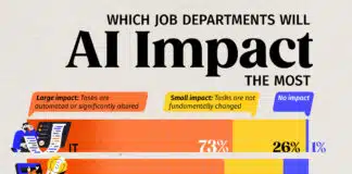 image AI Impact